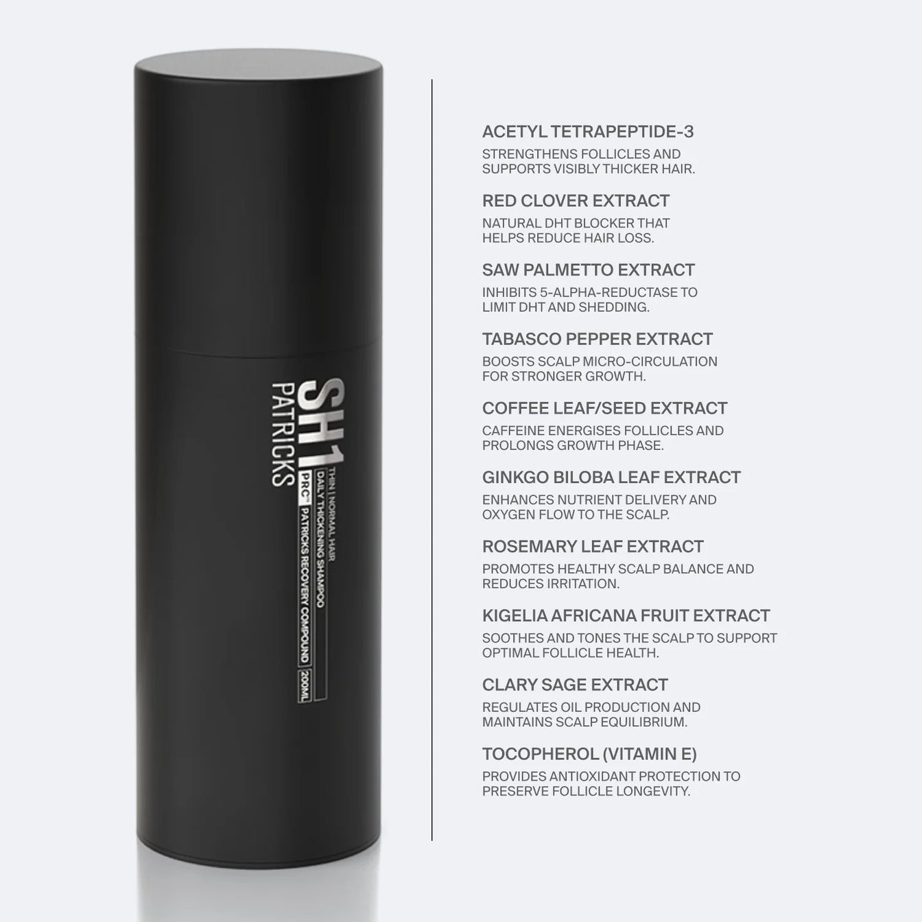 Patricks SH1 Daily Thickening Shampoo